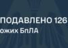 Масштабная атака дронами: как сработала противовоздушная оборона ночью