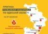 Штормовое предупреждение: в Одессе и области 24 сентября ожидается туман и сильный ветер