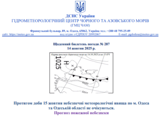 Какой будет погода в Одессе и области 15 октября