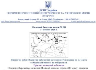 Какой будет погода в Одессе и области 18 октября