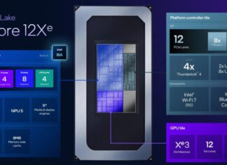 Первый тест Intel Core Ultra X7 358H Panther Lake в ноутбуке Asus ROG Zephyrus G14