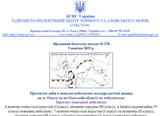 Какая будет погода в Одессе и области 6 октября