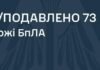 ПВО сбила 73 дрона из 109: россияне попали в 21 локацию по Украине