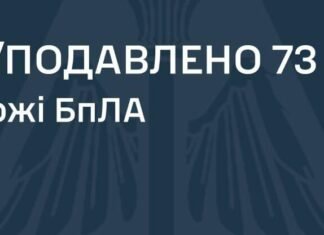 ПВО сбила 73 дрона из 109: россияне попали в 21 локацию по Украине