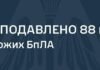 ПВО сбила 88 дронов из 152: россияне попали в 10 локациях по Украине