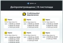 Энергетики обнародовали графики отключения света в Одесской области на 13 ноября