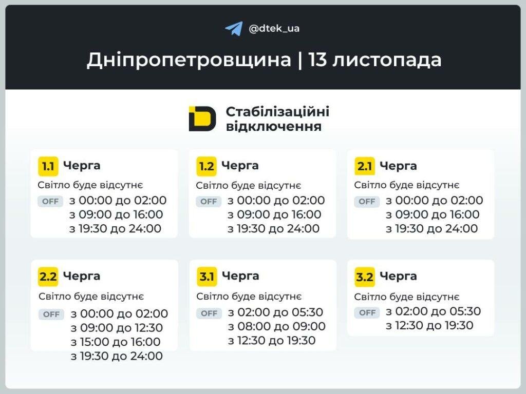 Энергетики обнародовали графики отключения света в Одесской области на 13 ноября