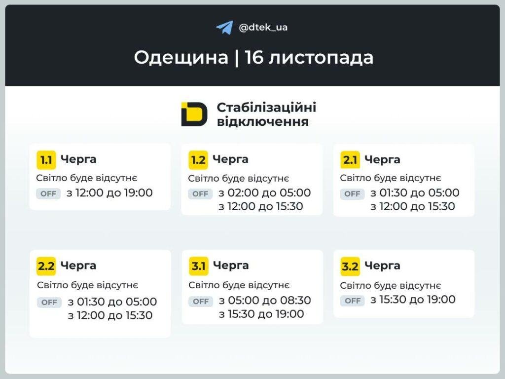 Энергетики обнародовали графики отключения света в Одесской области на 16 ноября