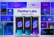 GPU Xe3 в процессорах Intel Panther Lake показали производительность как у мобильной RTX 3050 Ti, — Geekbench