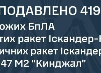 РФ атаковала Украину сотнями дронов: в Одесской области повреждена энергетическая инфраструктура и ранен мужчина