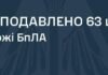 Сколько российских дронов уничтожило ПВО во время ночной атаки на Украину
