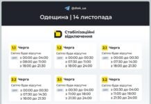 Энергетики опубликовали графики отключения света в Одесской области на 14 ноября