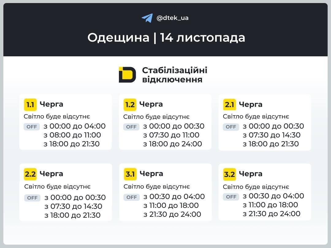 Энергетики опубликовали графики отключения света в Одесской области на 14 ноября