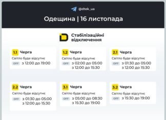 В Одесской области на полдня отменили стабилизационные отключения, а в Измаильском районе — авария в сети