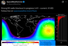 Солнечная вспышка отключила радиосвязь по всей Австралии