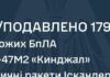 Массированная атака на Украину: ПВО сбила 179 целей из 246, включая два «Кинжала»