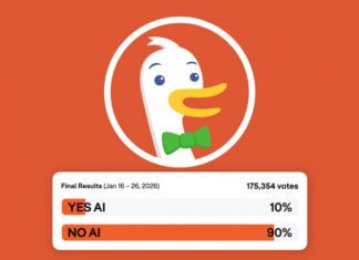 Опрос DuckDuckGo: «Нет» поиску с ИИ сказали 90% из 175 тыс. пользователей браузера