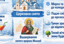 3 января 2026 года: какой сегодня праздник