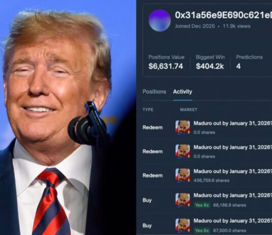 Неизвестный заработал $400 000 на «операции Трампа» в Венесуэле — с новосозданным аккаунтом Polymarket