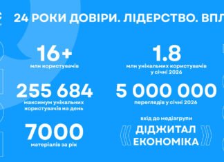 Объединяем силы Digital Economy в технологических и деловых медиа: ITC, The Page, SPEKA, MC.today, Highload