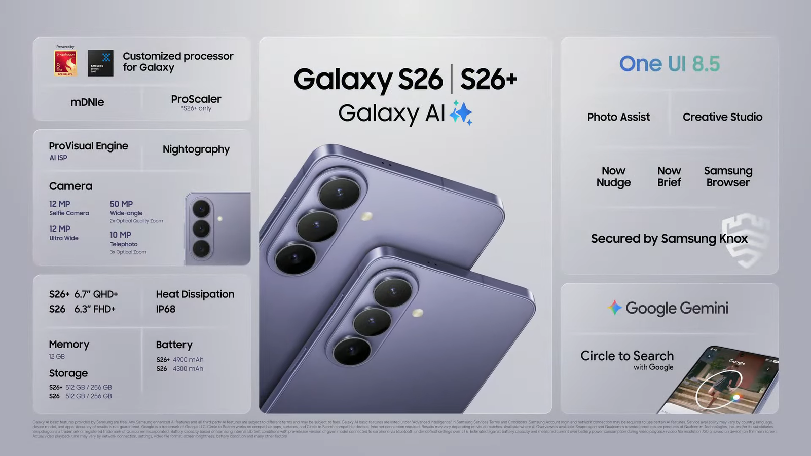 Итоги Samsung Galaxy Unpacked 2026: «настоящий» AI-Phone в серии S26, Galaxy Buds 4 и другие новинки