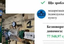 Одесские власти выделили 471 тыс грн для поддержки трех ОСМД