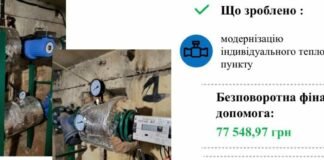 Одесские власти выделили 471 тыс грн для поддержки трех ОСМД