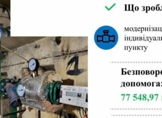 Одесские власти выделили 471 тыс грн для поддержки трех ОСМД