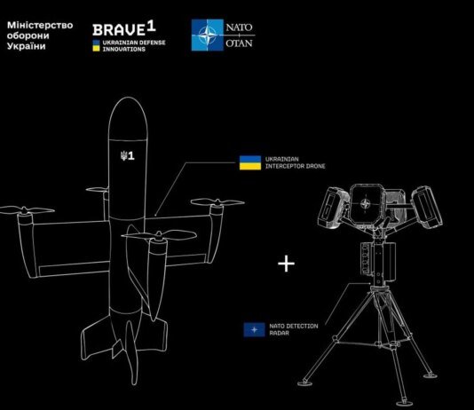 Украина и НАТО запускают конкурс Brave NATO с бюджетом 10 миллионов евро