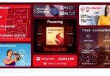 Qualcomm анонсировала Snapdragon Wear Elite и чип с поддержкой Wi-Fi 8