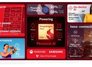 Qualcomm анонсировала Snapdragon Wear Elite и чип с поддержкой Wi-Fi 8