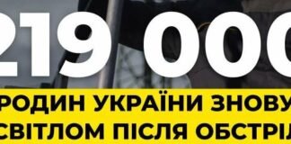 В Одесской области за неделю возвращен свет для тысячи семей