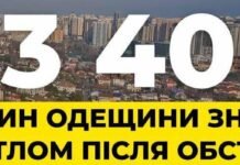 В Одесской области восстановлено электроснабжение для 83400 домов