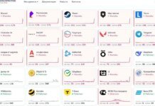 В рф масштабный сбой в работе интернета, не работают банки и госуслуги