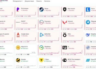 В рф масштабный сбой в работе интернета, не работают банки и госуслуги