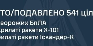 Рекордная атака по Украине: ПВО сбила 541 цель