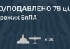 Ночная атака РФ: десятки дронов сбиты, есть попадания