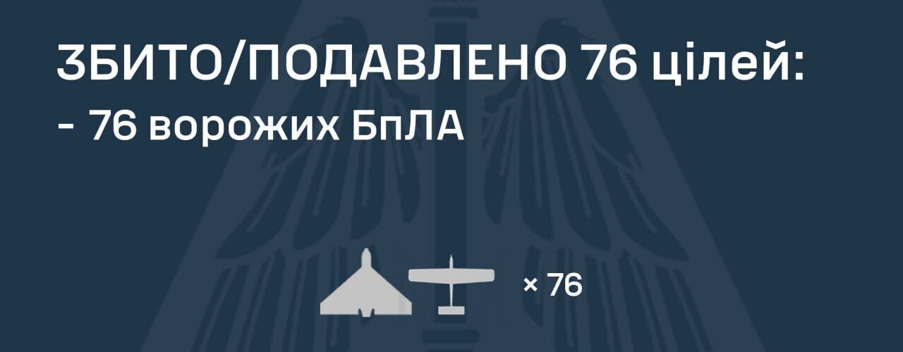 Ночная атака РФ: десятки дронов сбиты, есть попадания