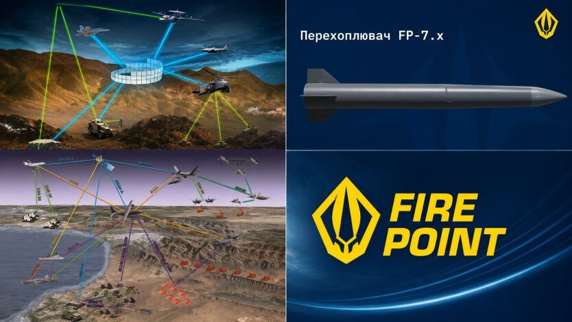 Fire Point вошла в антибаллистическую коалицию: проект «Фрея» защитит небо Европы