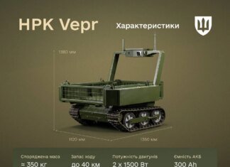 Может эвакуировать двух раненых одновременно: роботизированный медэвак Vepr допустили к боевой работе