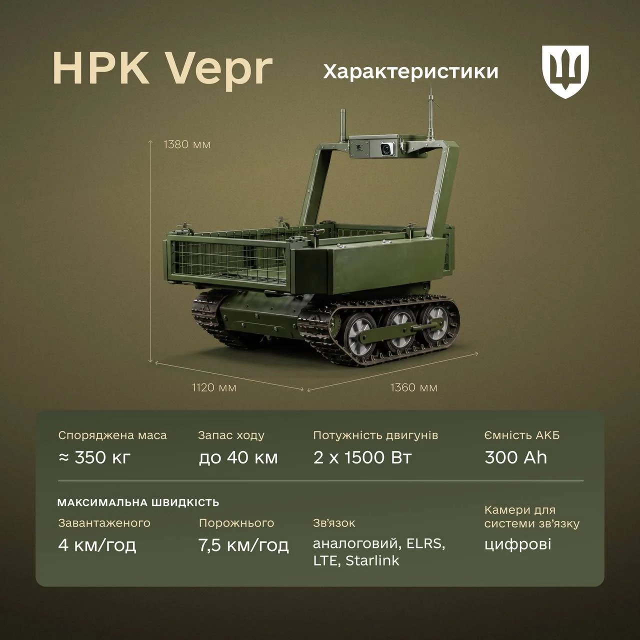 Может эвакуировать двух раненых одновременно: роботизированный медэвак Vepr допустили к боевой работе