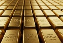 Золото торгуется около $4020 за унцию после падения почти на 24% с начала войны
