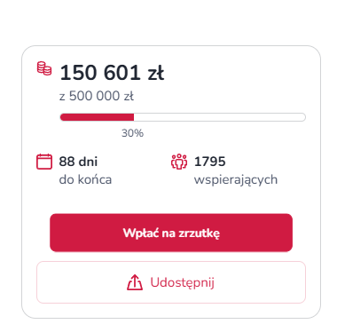 В Польше собрали почти 145 тысяч злотых на автобусы для Винницы после скандала