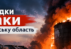 Атака на Одесщину: повреждены предприятия, грузовики и бензовоз
