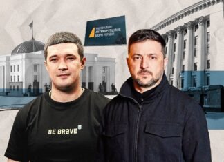 Фальстарт Федорова или вызов Банковой: стали ли реальнее выборы на фоне разоблачений НАБУ