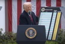 Трамп ввел 100-процентные пошлины на импорт дронов и их компонентов
